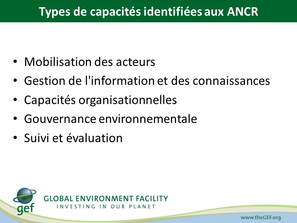 Mobilisation des acteurs Gestion de l information et des connaissances Capacités organisationnelles Gouvernance environnementale Suivi et évaluation Types de capacités identifiées aux ANCR