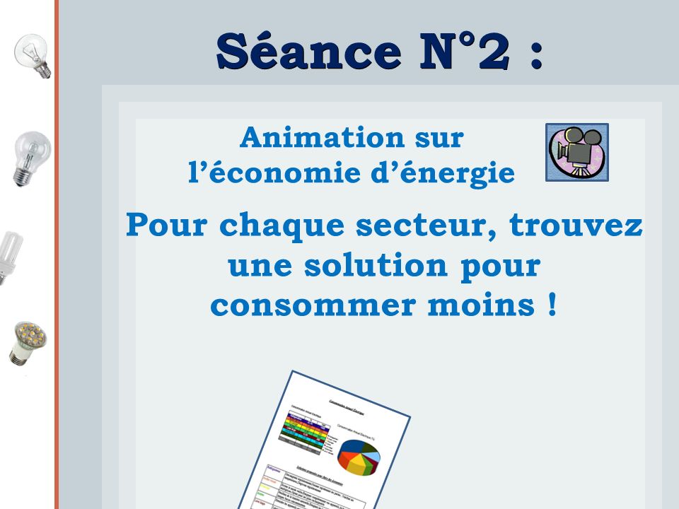 Animation sur l’économie d’énergie Séance N°2 : Pour chaque secteur, trouvez une solution pour consommer moins !