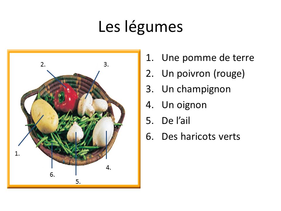 Les légumes 1.Une pomme de terre 2.Un poivron (rouge) 3.Un champignon 4.Un oignon 5.De l’ail 6.Des haricots verts 1.