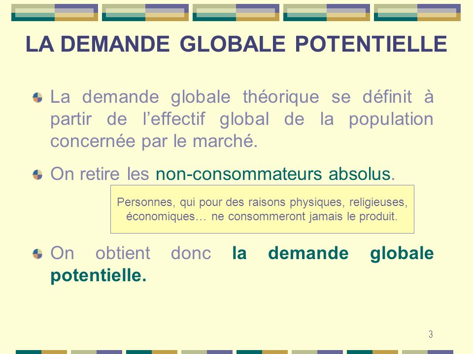 3 La demande globale théorique se définit à partir de l’effectif global de la population concernée par le marché.