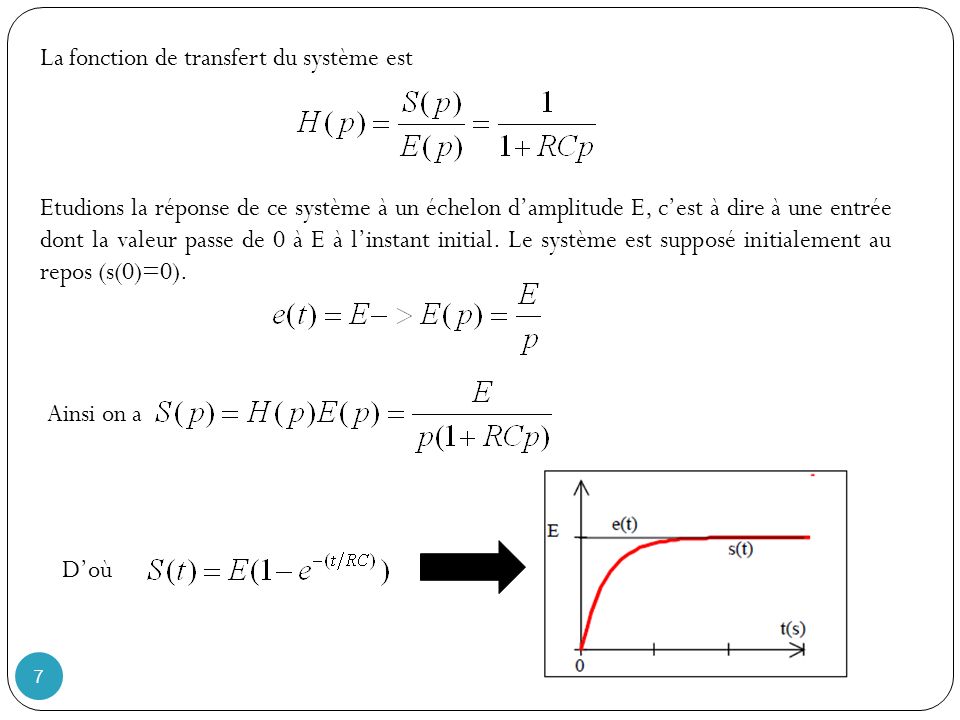 La fonction de transfert du système est Etudions la réponse de ce système à un échelon d’amplitude E, c’est à dire à une entrée dont la valeur passe de 0 à E à l’instant initial.