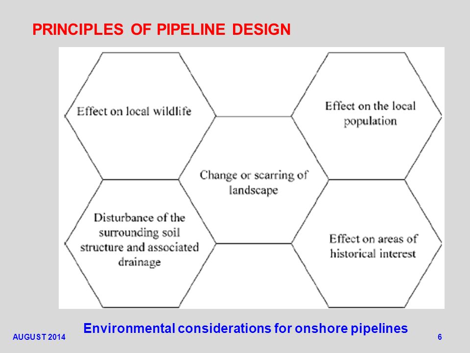 PRINCIPLES OF PIPELINE DESIGN 6 Environmental considerations for onshore pipelines AUGUST 2014