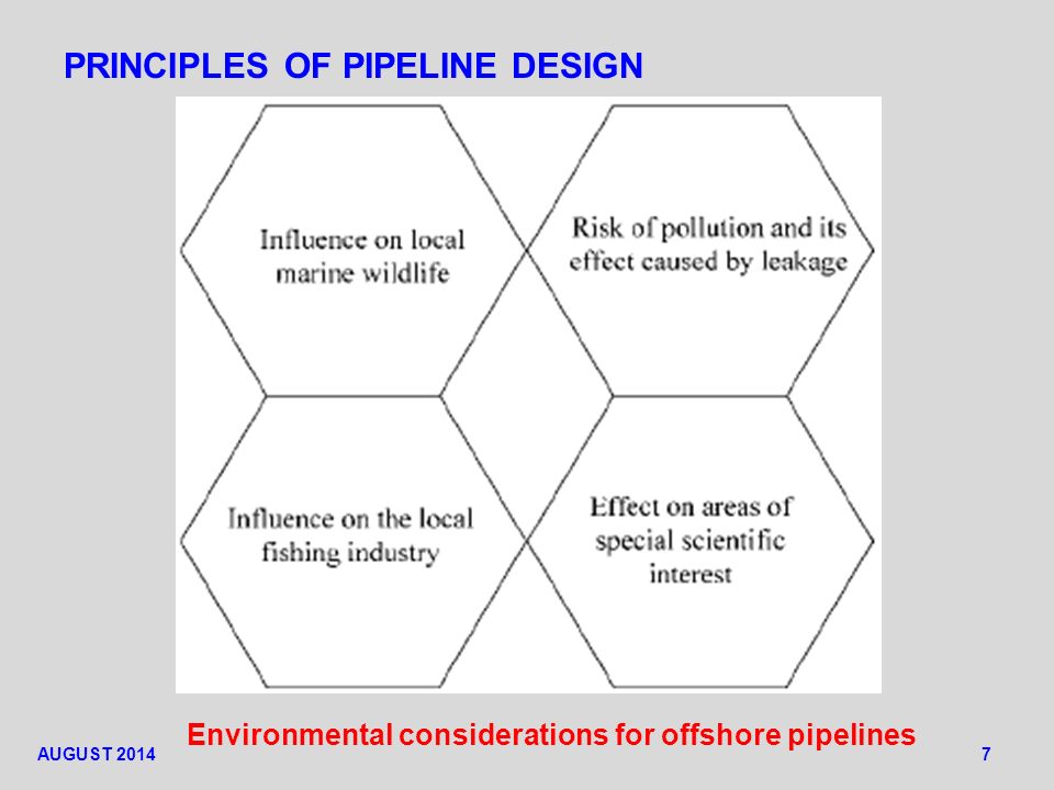 PRINCIPLES OF PIPELINE DESIGN 7 Environmental considerations for offshore pipelines AUGUST 2014