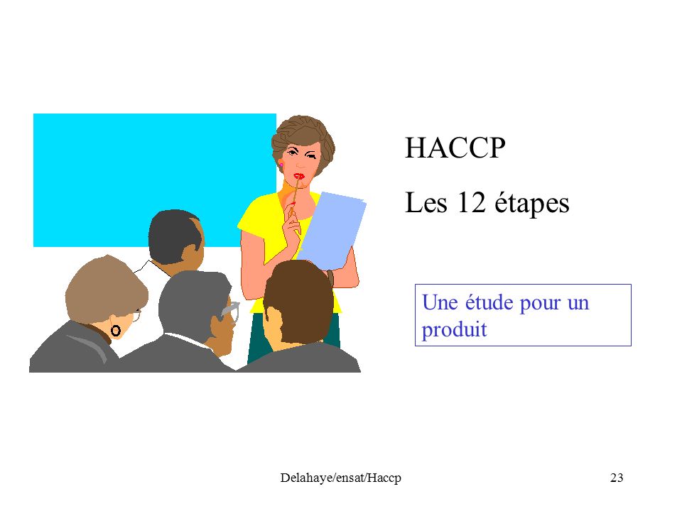 Delahaye/ensat/Haccp23 HACCP Les 12 étapes Une étude pour un produit