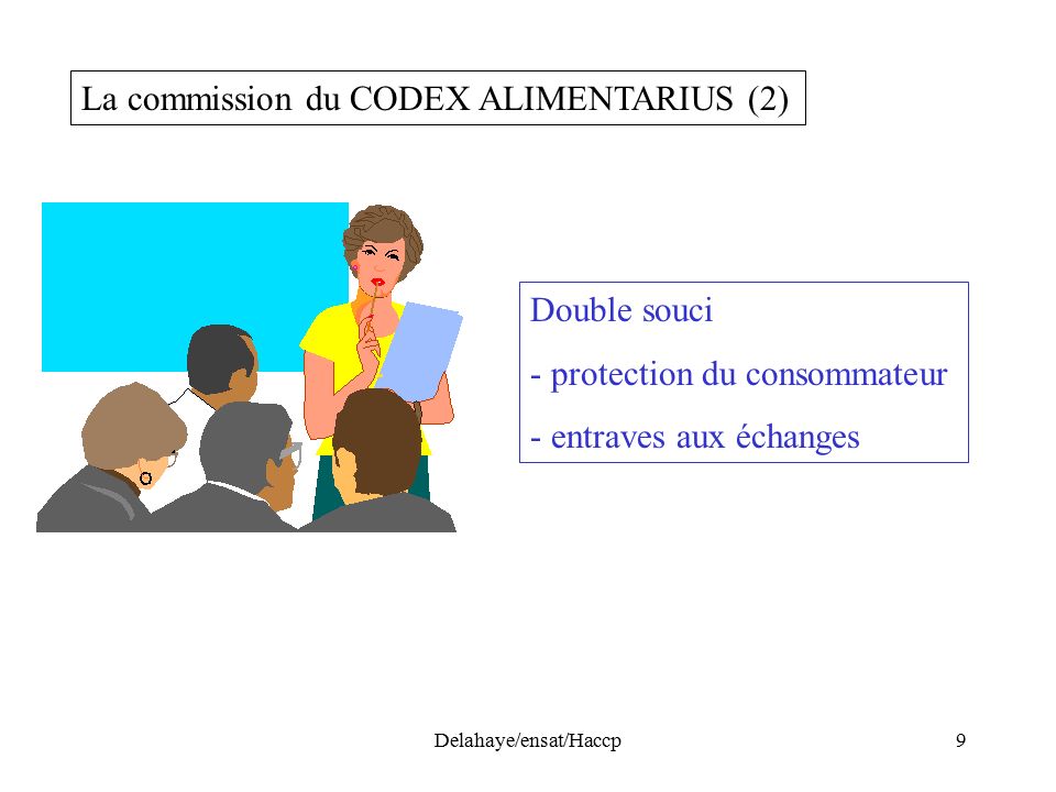 Delahaye/ensat/Haccp9 La commission du CODEX ALIMENTARIUS (2) Double souci - protection du consommateur - entraves aux échanges