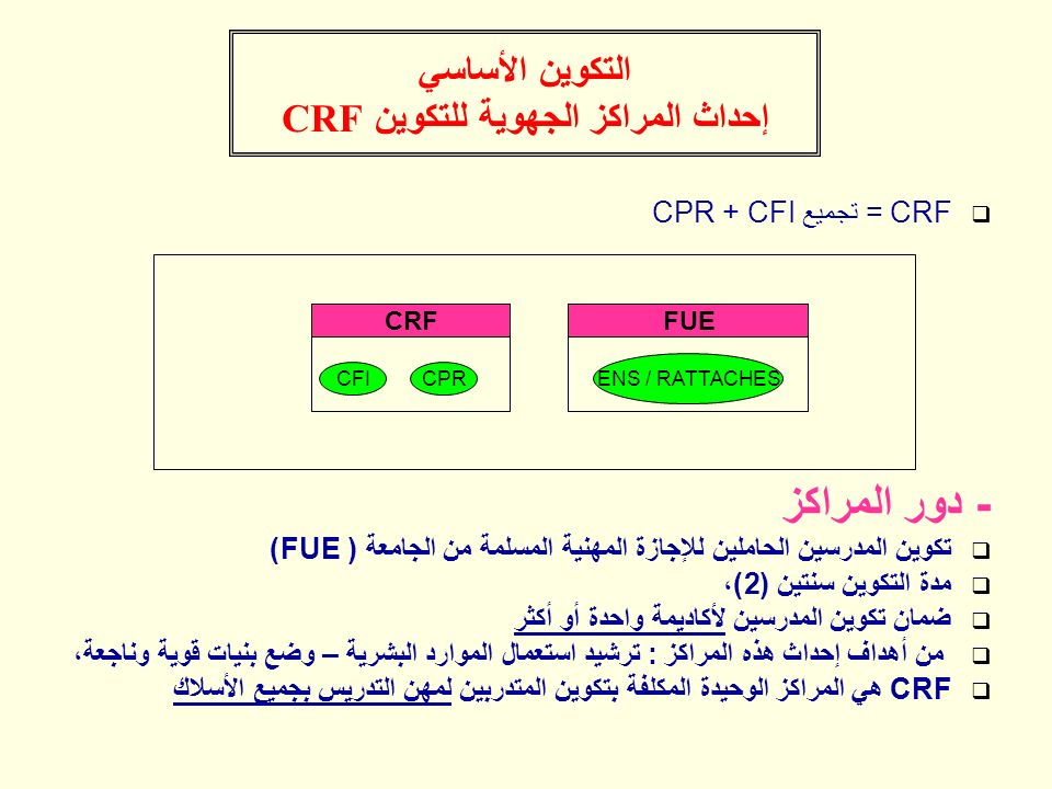 التكوين الأساسي إحداث المراكز الجهوية للتكوين CRF  CRF = تجميع CPR + CFI - دور المراكز  تكوين المدرسين الحاملين للإجازة المهنية المسلمة من الجامعة ( FUE)  مدة التكوين سنتين (2)،  ضمان تكوين المدرسين لأكاديمة واحدة أو أكثر  من أهداف إحداث هذه المراكز : ترشيد استعمال الموارد البشرية – وضع بنيات قوية وناجعة،  CRF هي المراكز الوحيدة المكلفة بتكوين المتدربين لمهن التدريس بجميع الأسلاك CRF CFICPR FUE ENS / RATTACHES