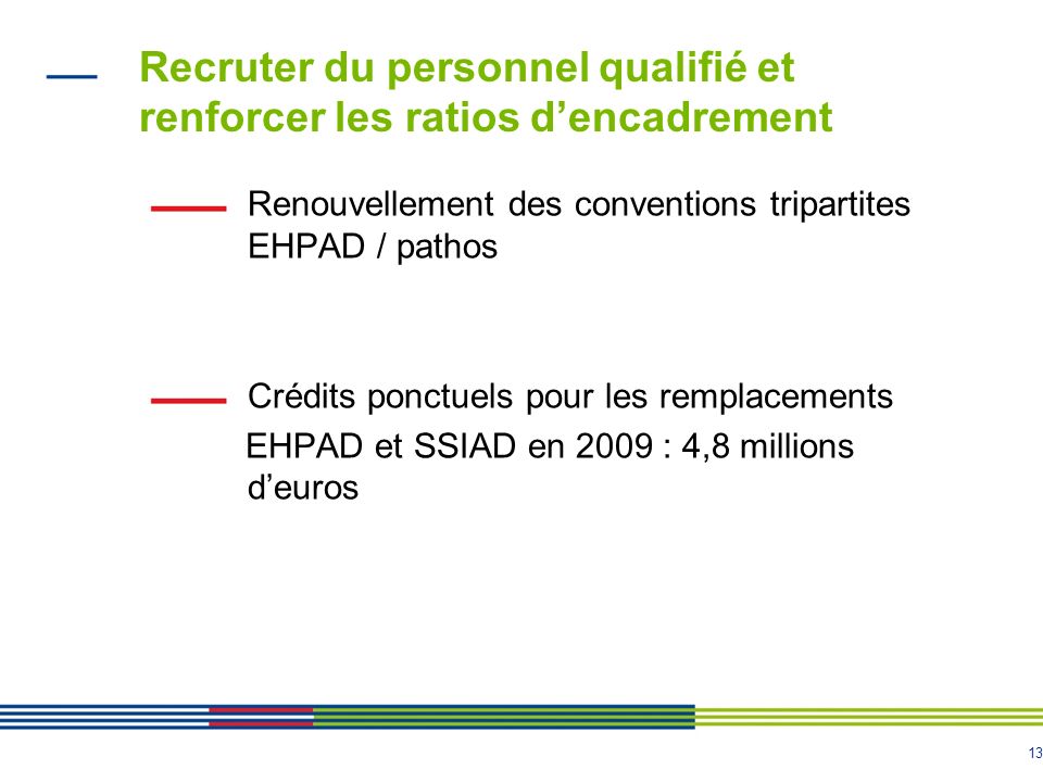 13 Recruter du personnel qualifié et renforcer les ratios d’encadrement Renouvellement des conventions tripartites EHPAD / pathos Crédits ponctuels pour les remplacements EHPAD et SSIAD en 2009 : 4,8 millions d’euros