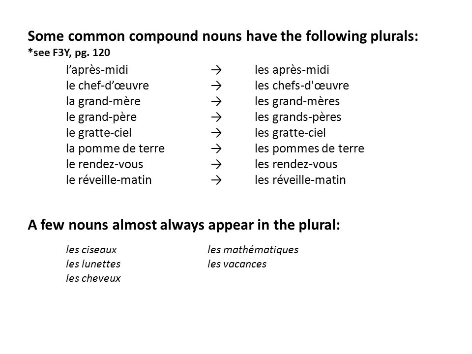 Match the words to compound nouns. Compound Nouns упражнения. Plural of Compound Nouns. Compound Nouns plural form. Form Compound Nouns.