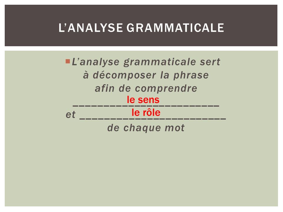  L’analyse grammaticale sert à décomposer la phrase afin de comprendre ________________________ et ________________________ de chaque mot L’ANALYSE GRAMMATICALE le sens le rôle
