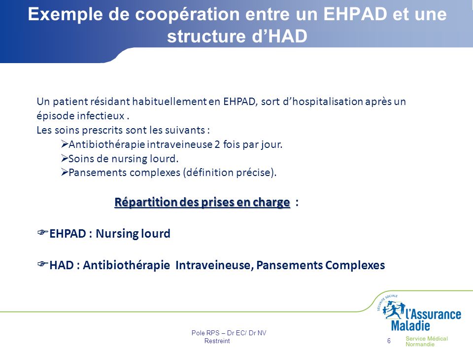 Pole RPS – Dr EC/ Dr NV Restreint6 Exemple de coopération entre un EHPAD et une structure d’HAD Un patient résidant habituellement en EHPAD, sort d’hospitalisation après un épisode infectieux.