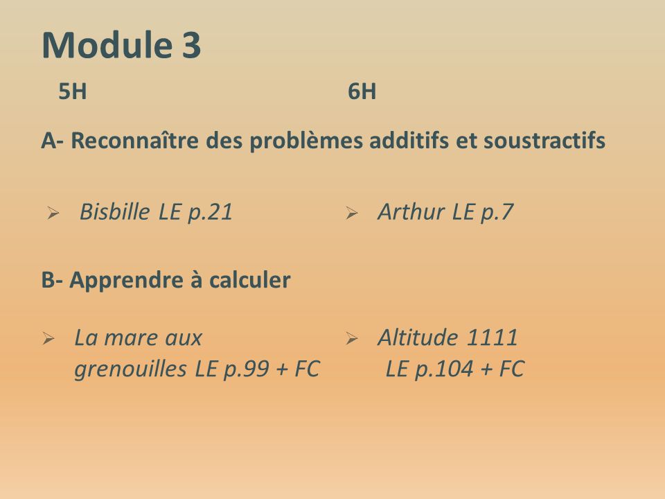 Module 3 5H 6H A- Reconnaître des problèmes additifs et soustractifs  Bisbille LE p.21  Arthur LE p.7 B- Apprendre à calculer  La mare aux grenouilles LE p.99 + FC  Altitude 1111 LE p FC