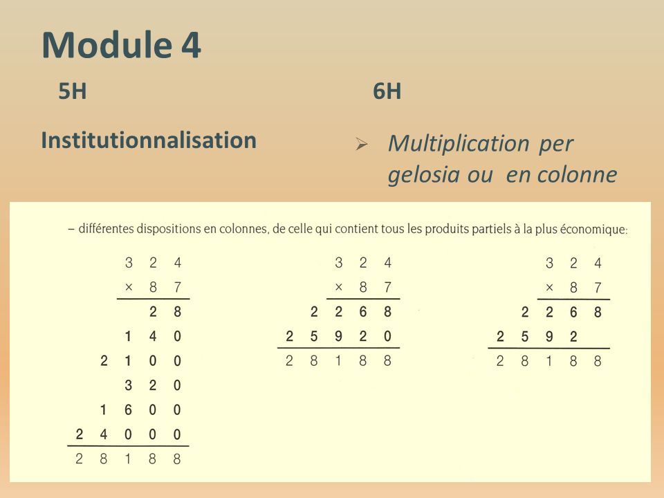 Module 4 5H 6H Institutionnalisation  Multiplication per gelosia ou en colonne