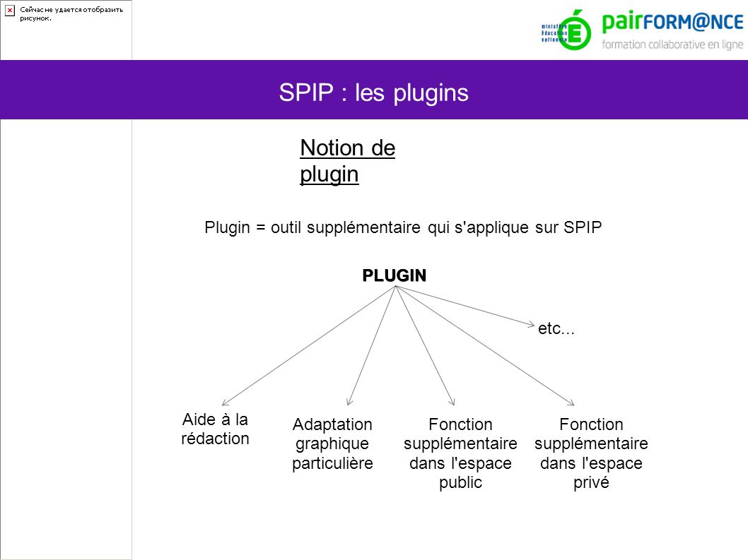 SPIP : les plugins Notion de plugin Plugin = outil supplémentaire qui s applique sur SPIP PLUGIN Fonction supplémentaire dans l espace public Adaptation graphique particulière Fonction supplémentaire dans l espace privé etc...