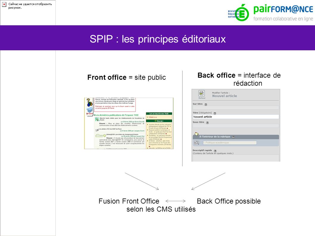 SPIP : les principes éditoriaux Front office = site public Back office = interface de rédaction Fusion Front Office Back Office possible selon les CMS utilisés