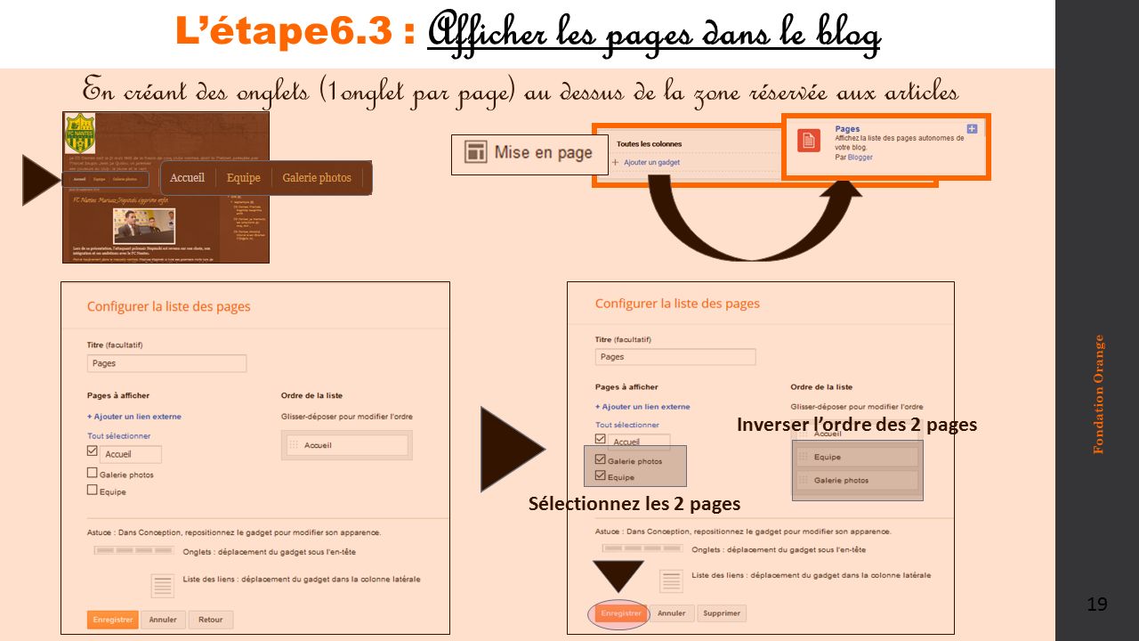 L’étape6.3 : Afficher les pages dans le blog Sélectionnez les 2 pages Inverser l’ordre des 2 pages Fondation Orange 19 En créant des onglets (1onglet par page) au dessus de la zone réservée aux articles