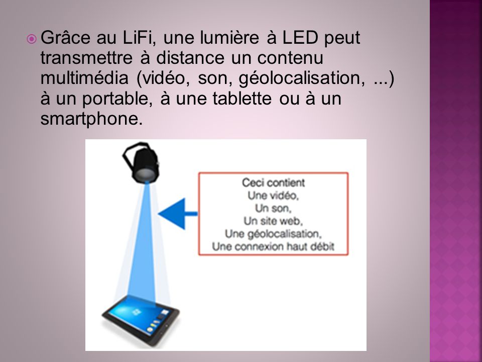  Grâce au LiFi, une lumière à LED peut transmettre à distance un contenu multimédia (vidéo, son, géolocalisation,...) à un portable, à une tablette ou à un smartphone.