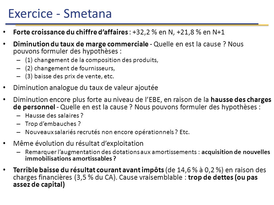 Exercice - Smetana 19 Analyse Financière Forte croissance du chiffre d’affaires : +32,2 % en N, +21,8 % en N+1 Diminution du taux de marge commerciale - Quelle en est la cause .