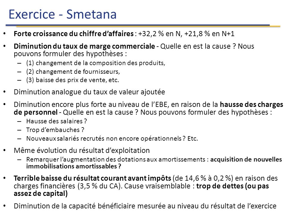 Exercice - Smetana 21 Analyse Financière Forte croissance du chiffre d’affaires : +32,2 % en N, +21,8 % en N+1 Diminution du taux de marge commerciale - Quelle en est la cause .