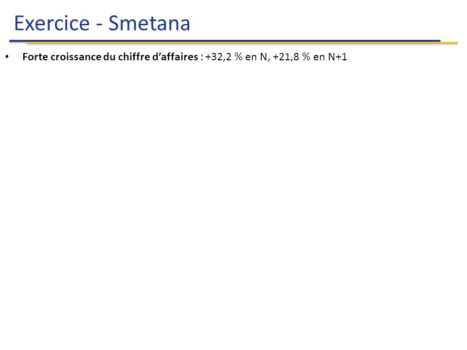 Exercice - Smetana 9 Analyse Financière Forte croissance du chiffre d’affaires : +32,2 % en N, +21,8 % en N+1