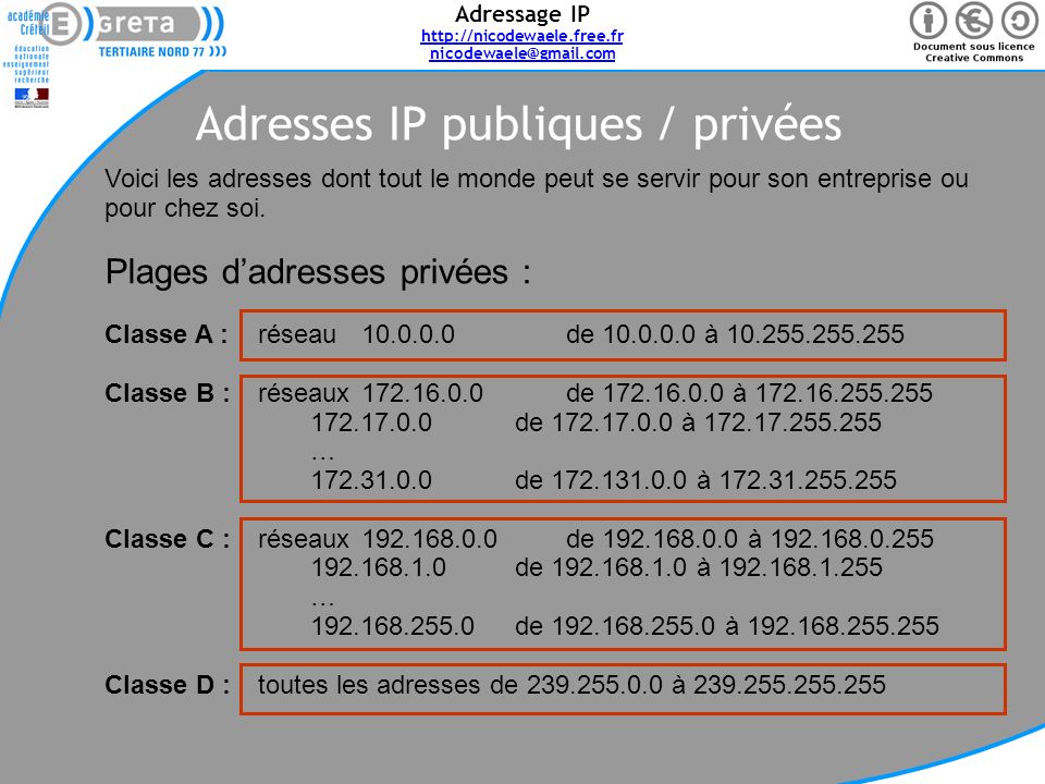 Adressage IP   Page 11 Adresses IP publiques / privées Voici les adresses dont tout le monde peut se servir pour son entreprise ou pour chez soi.