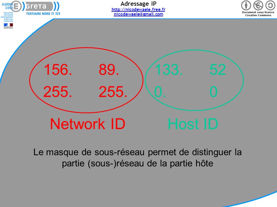 Adressage IP   Page Network IDHost ID Le masque de sous-réseau permet de distinguer la partie (sous-)réseau de la partie hôte