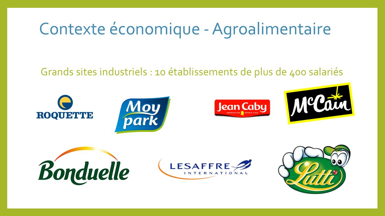 Contexte économique - Agroalimentaire Grands sites industriels : 10 établissements de plus de 400 salariés