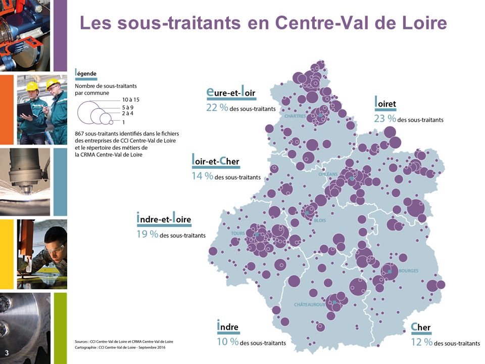 3 Les sous-traitants en Centre-Val de Loire