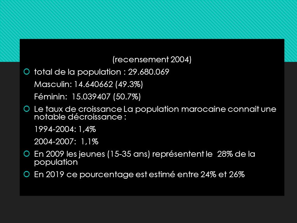 (recensement 2004)  total de la population : Masculin: (49.3%) Féminin: (50.7%)  Le taux de croissance La population marocaine connait une notable décroissance : : 1,4% : 1,1%  En 2009 les jeunes (15-35 ans) représentent le 28% de la population  En 2019 ce pourcentage est estimé entre 24% et 26% (recensement 2004)  total de la population : Masculin: (49.3%) Féminin: (50.7%)  Le taux de croissance La population marocaine connait une notable décroissance : : 1,4% : 1,1%  En 2009 les jeunes (15-35 ans) représentent le 28% de la population  En 2019 ce pourcentage est estimé entre 24% et 26%