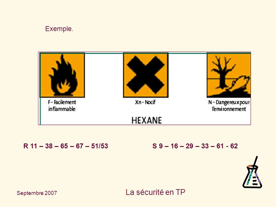 Septembre 2007 La sécurité en TP Exemple. R 11 – 38 – 65 – 67 – 51/53 S 9 – 16 – 29 – 33 –