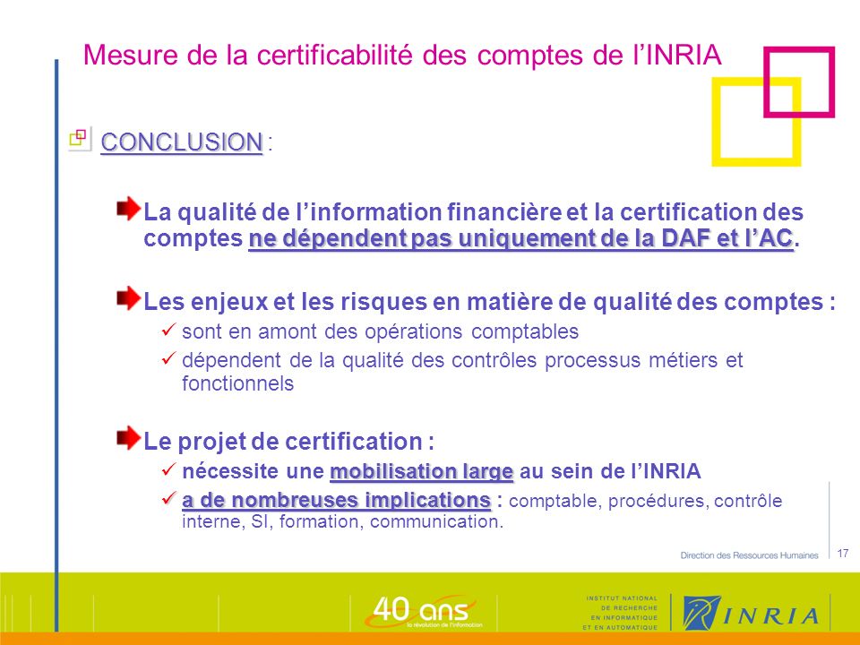 17 Mesure de la certificabilité des comptes de l’INRIA CONCLUSION CONCLUSION : ne dépendent pas uniquement de la DAF et l’AC La qualité de l’information financière et la certification des comptes ne dépendent pas uniquement de la DAF et l’AC.
