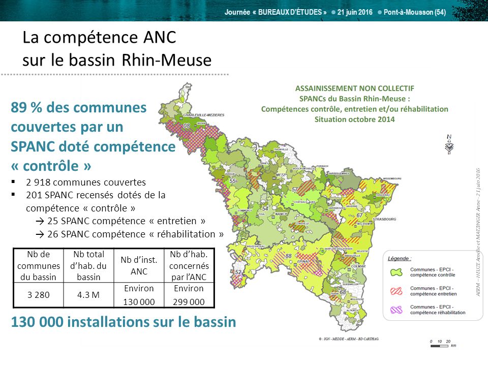Journée « BUREAUX D’ÉTUDES » 21 juin 2016 Pont-à-Mousson (54) La compétence ANC sur le bassin Rhin-Meuse Nb de communes du bassin Nb total d’hab.