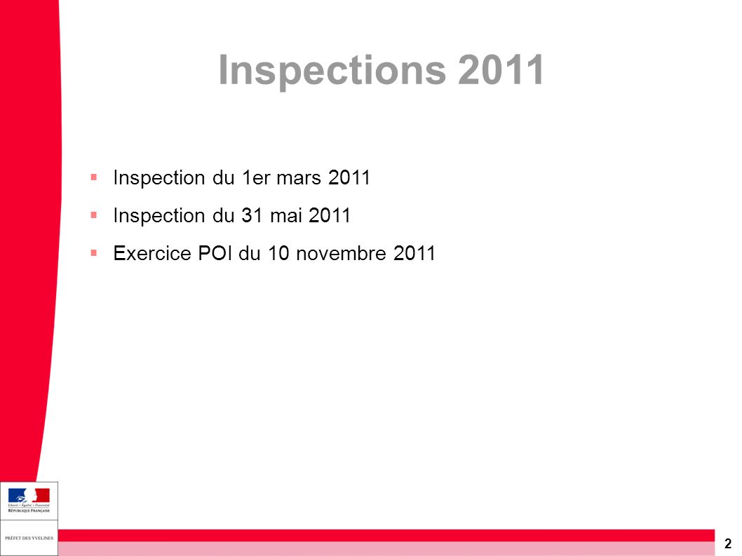 2 Inspections 2011  Inspection du 1er mars 2011  Inspection du 31 mai 2011  Exercice POI du 10 novembre 2011