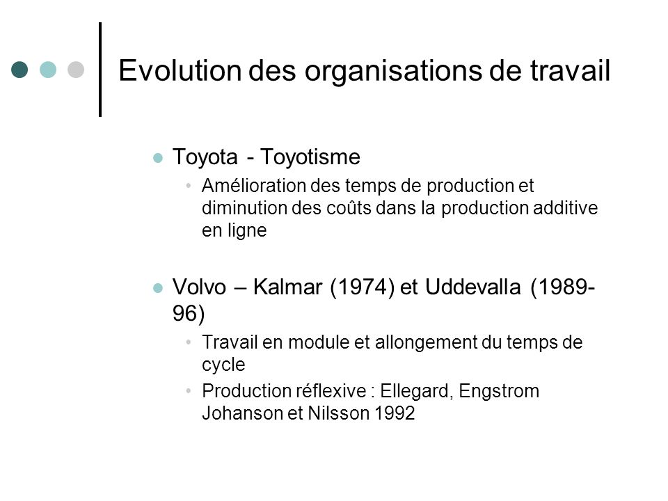 Evolution des organisations de travail Toyota - Toyotisme Amélioration des temps de production et diminution des coûts dans la production additive en ligne Volvo – Kalmar (1974) et Uddevalla ( ) Travail en module et allongement du temps de cycle Production réflexive : Ellegard, Engstrom Johanson et Nilsson 1992
