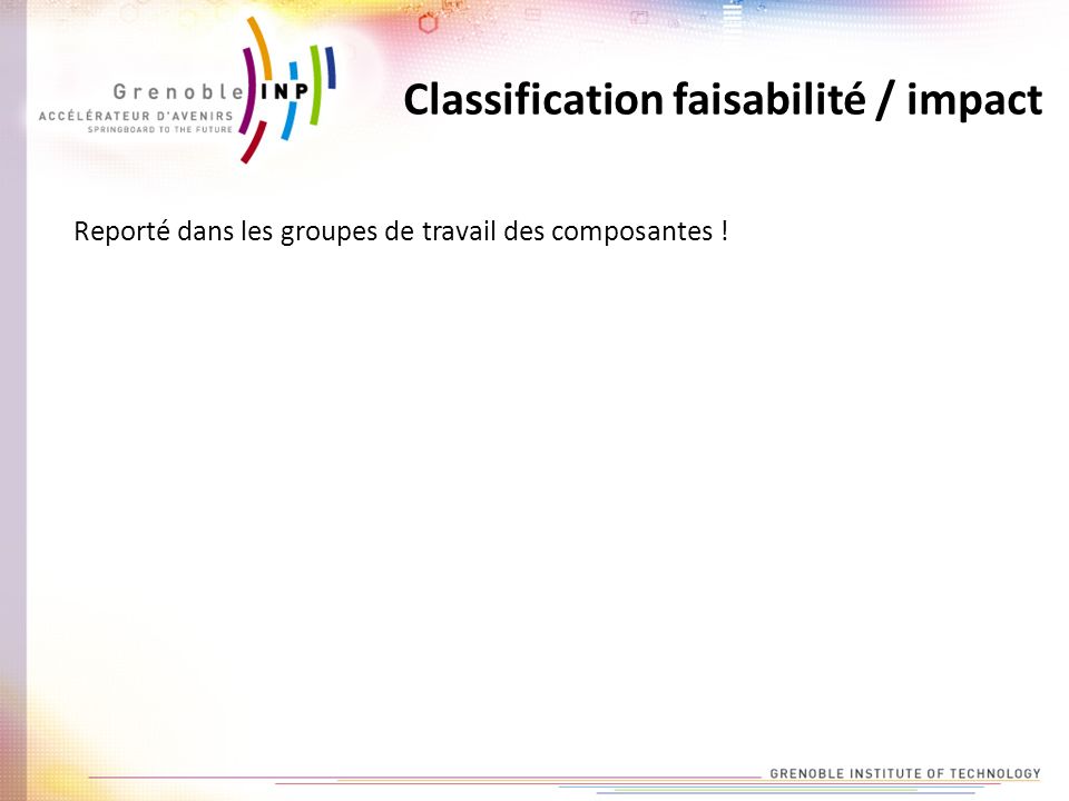 Classification faisabilité / impact Reporté dans les groupes de travail des composantes !