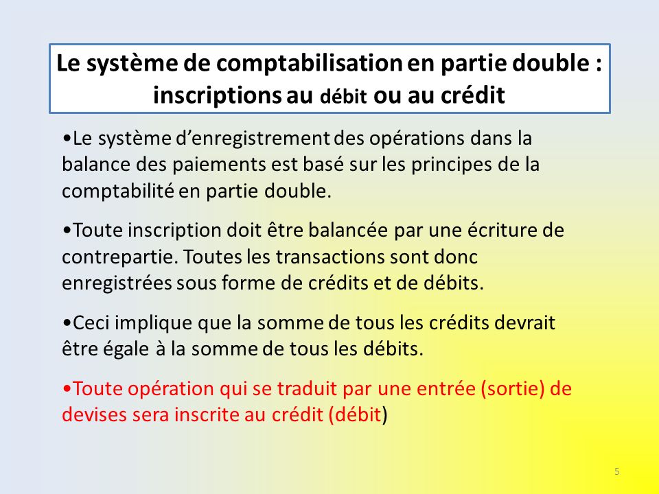 Le système de comptabilisation en partie double : inscriptions au débit ou au crédit Le système d’enregistrement des opérations dans la balance des paiements est basé sur les principes de la comptabilité en partie double.