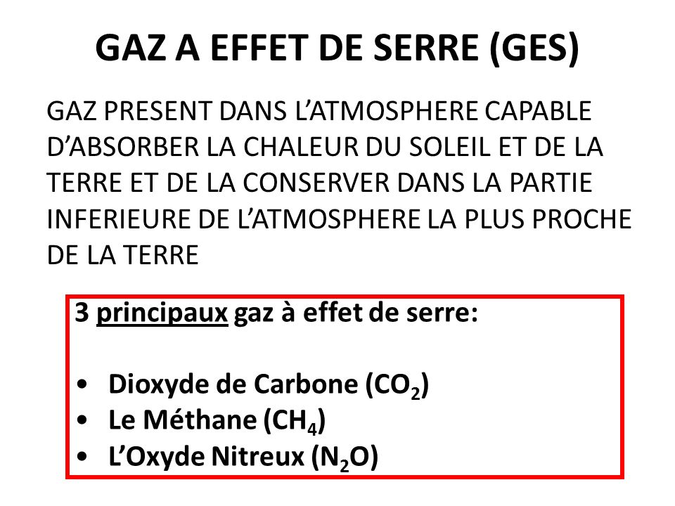 GAZ A EFFET DE SERRE (GES) GAZ PRESENT DANS L’ATMOSPHERE CAPABLE D’ABSORBER LA CHALEUR DU SOLEIL ET DE LA TERRE ET DE LA CONSERVER DANS LA PARTIE INFERIEURE DE L’ATMOSPHERE LA PLUS PROCHE DE LA TERRE 3 principaux gaz à effet de serre: Dioxyde de Carbone (CO 2 ) Le Méthane (CH 4 ) L’Oxyde Nitreux (N 2 O)