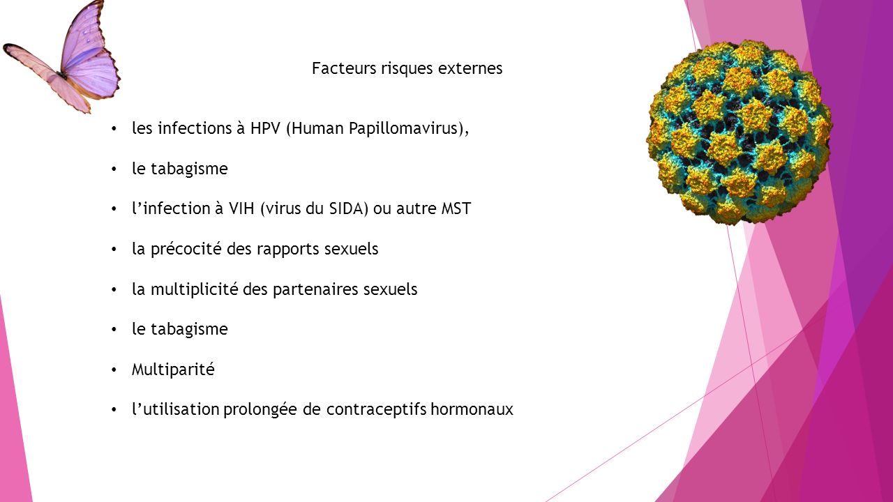 Facteurs risques externes les infections à HPV (Human Papillomavirus), le tabagisme l’infection à VIH (virus du SIDA) ou autre MST la précocité des rapports sexuels la multiplicité des partenaires sexuels le tabagisme Multiparité l’utilisation prolongée de contraceptifs hormonaux
