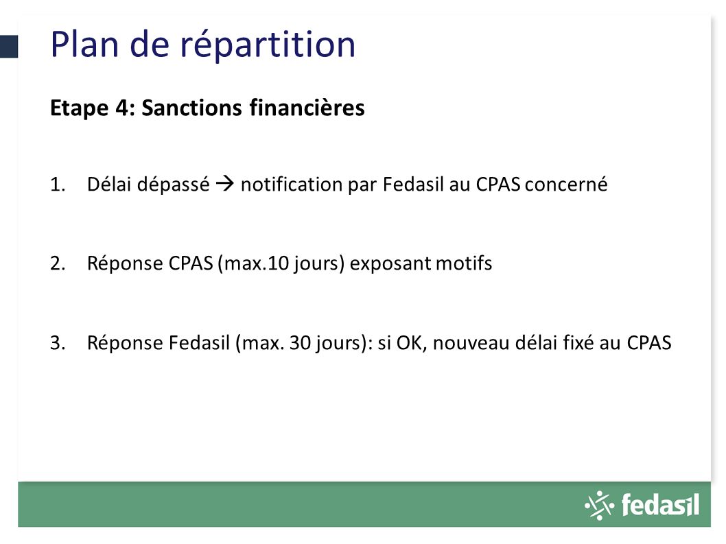 Plan de répartition D Etape 4: Sanctions financières 1.Délai dépassé  notification par Fedasil au CPAS concerné 2.Réponse CPAS (max.10 jours) exposant motifs 3.Réponse Fedasil (max.