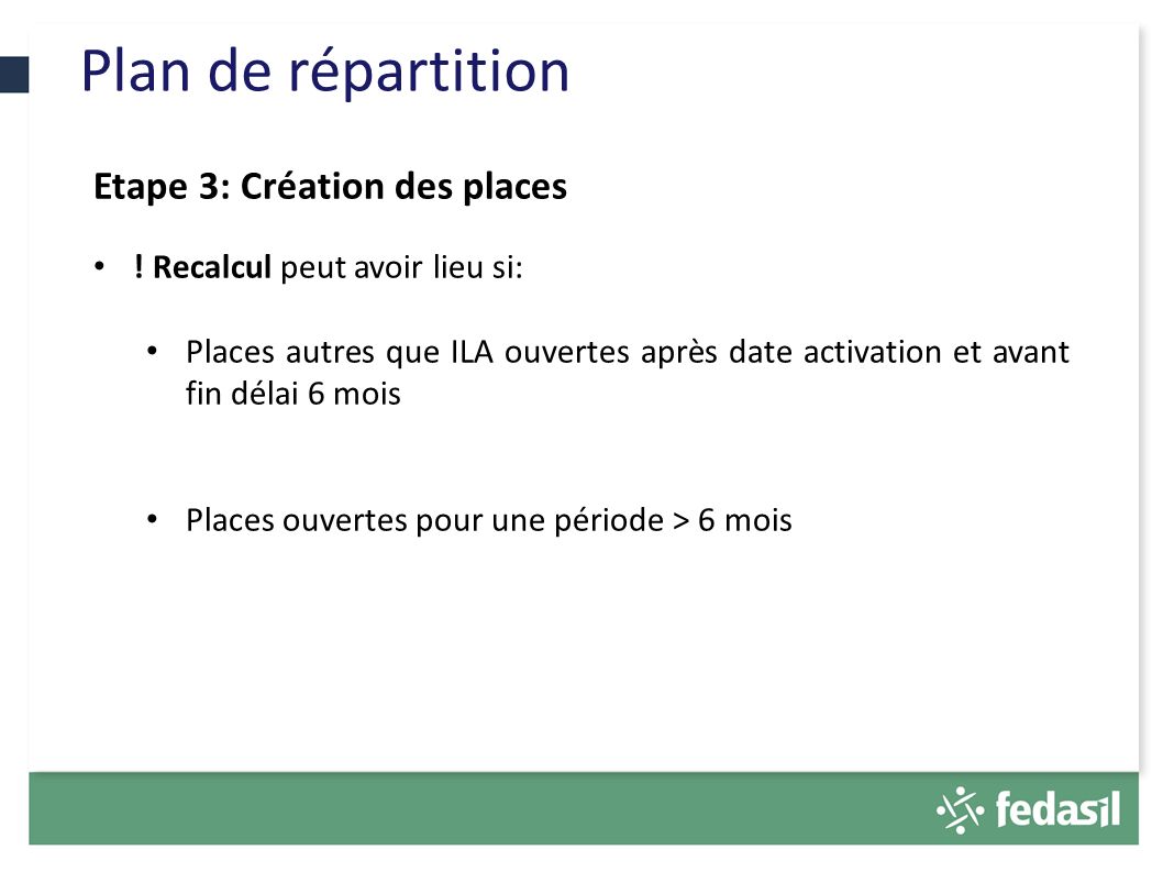 Plan de répartition Etape 3: Création des places .