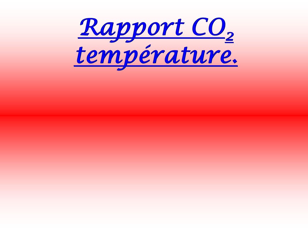 Rapport CO 2 température.