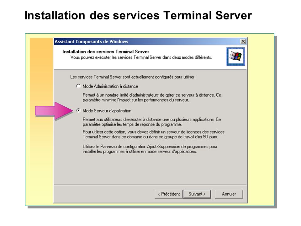 Installation des services Terminal Server