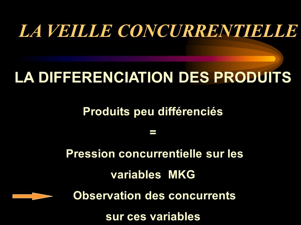 LA VEILLE CONCURRENTIELLE LA DIFFERENCIATION DES PRODUITS Produits peu différenciés = Pression concurrentielle sur les variables MKG Observation des concurrents sur ces variables