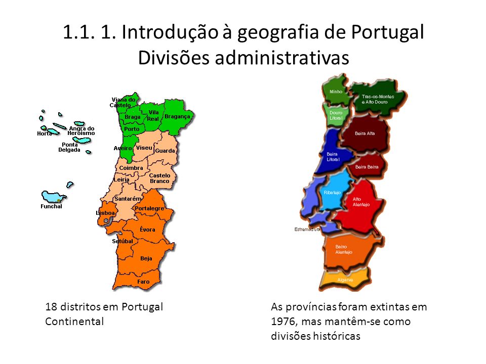 Divisão Administrativa de Portugal