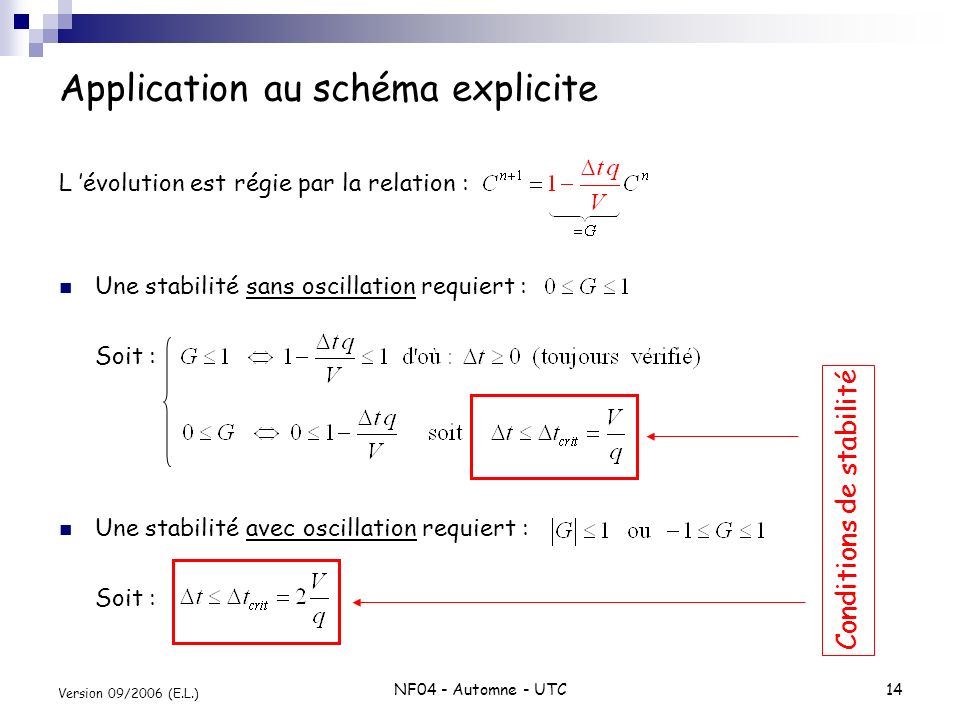 NF04 - Automne - UTC14 Version 09/2006 (E.L.) Application au schéma explicite L ’évolution est régie par la relation : Une stabilité sans oscillation requiert : Soit : Une stabilité avec oscillation requiert : Soit : Conditions de stabilité