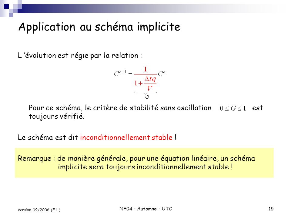 NF04 - Automne - UTC15 Version 09/2006 (E.L.) Application au schéma implicite L ’évolution est régie par la relation : Pour ce schéma, le critère de stabilité sans oscillation est toujours vérifié.