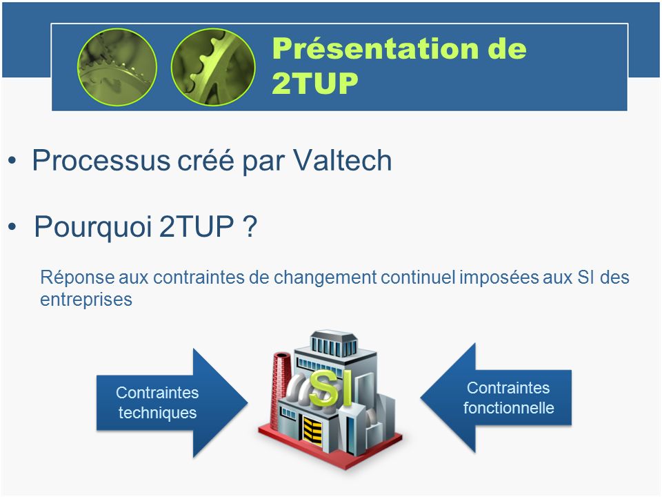 Présentation de 2TUP Processus créé par Valtech Contraintes fonctionnelle Contraintes techniques Pourquoi 2TUP .