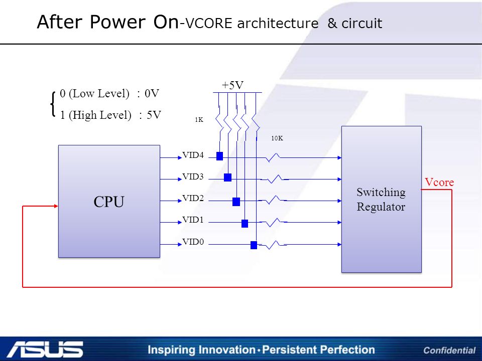 Power interface