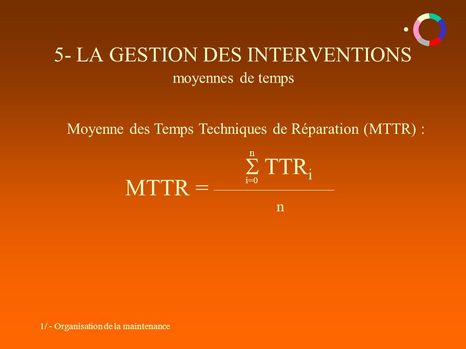 1/ - Organisation de la maintenance 5- LA GESTION DES INTERVENTIONS moyennes de temps Moyenne des Temps Techniques de Réparation (MTTR) : MTTR =  TTR i n i=0 n