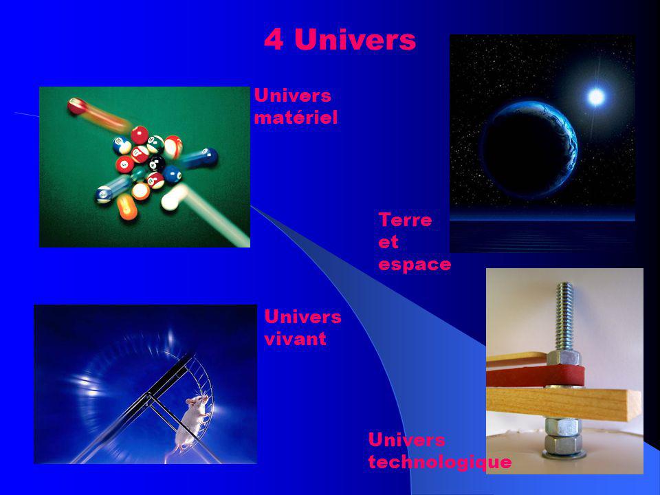 4 Univers Univers vivant Terre et espace Univers matériel Univers technologique