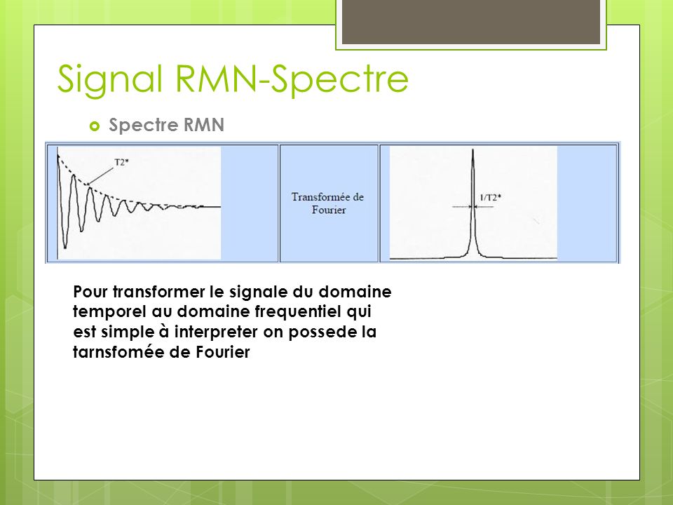 Signal RMN-Spectre  Spectre RMN Pour transformer le signale du domaine temporel au domaine frequentiel qui est simple à interpreter on possede la tarnsfomée de Fourier